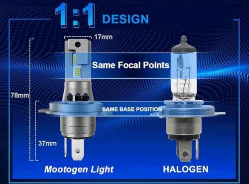 M7 H4 9003 LED Fog Light Bulbs 32000LM 60000Hrs Plug and Play 1:1 Halogen Size Off Road, Pack of 2
