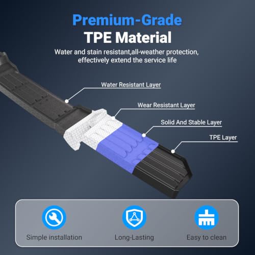 Rear Bumper Step Pad Compatible with 2022-2026 Toyota Tundra - size: Compatible with 22-26 Tundra