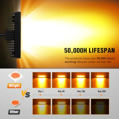Nilight 2 PCS 6 Inch 60 W Amber LED Light Pods Spot Flood Combo Beam - color: 60W Led Pods 2Pcs Amber