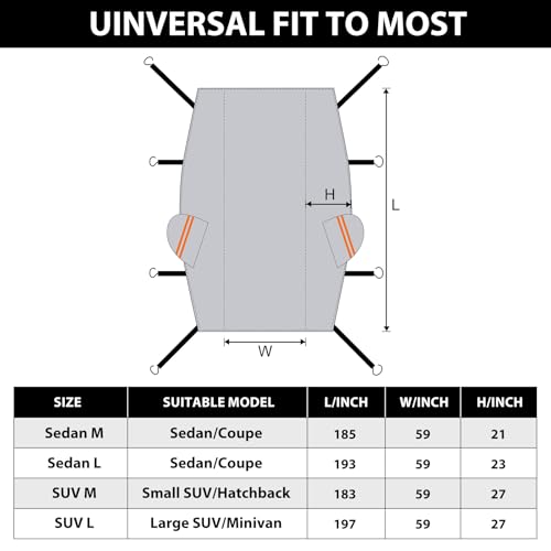 Half Car Cover SUV, Top Cover for Windshield & Sunroof Protection with Cotton Liner, Hail Protector Car Cover Waterproof All Weather for Snow, Sun,Rain,Dust,Size M - size: 2-SUV M