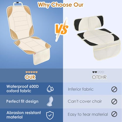 Sinvitron Car Seat Protector for Child Car Seat - Waterproof Non-Slip Leather Mat with 2 Mesh Pockets, Universal Seat Cover for Baby, Pets & Vehicles (1-Pack, Off-White) - color: 1 Pack Off-White