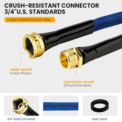 25ft Garden Hose, Drinking Water Safe TPU Water Hose, Ultra Lightweight & Flexible, 360° Swivel Kink-Free Design, Heavy Duty All-Weather Hose with 3/4" Leak-Proof Fittings for Yard, RV - color: Blue, size: 25FT