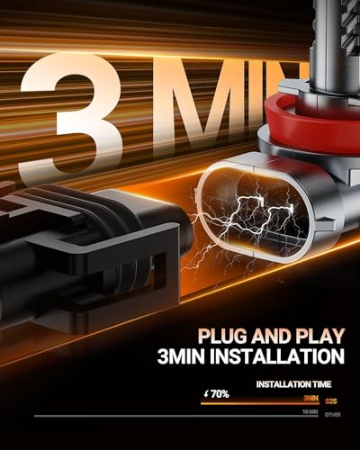 SEALIGHT H11/H8/H9/H16 LED Fog Bulbs, 80,000LM 15X Ultra Bright with 25000RPM Fan H11 Light Bulbs 1:1 Design, 6500K Cool White, CANBUS Ready, 3-Min Play-N-Plug, Pack of 2 - size: H11/H9/H8/H16