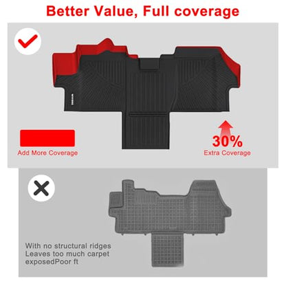 Floor Mats Fits 2018-2024 2025 2026 Dodge Ram Promaster 1500/2500/3500,TPE All Weather Protection Car Front Row Mats, Black mat Accessories(Not Fit for EV & Ram Promaster City) - size: For 2018-2026 Ram Promaster Front mat