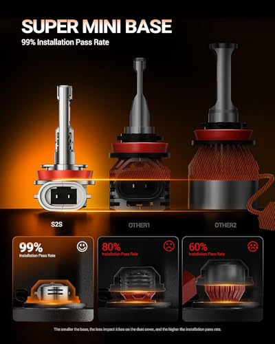 SEALIGHT H11/H8/H9/H16 LED Fog Bulbs, 80,000LM 15X Ultra Bright with 25000RPM Fan H11 Light Bulbs 1:1 Design, 6500K Cool White, CANBUS Ready, 3-Min Play-N-Plug, Pack of 2 - size: H11/H9/H8/H16