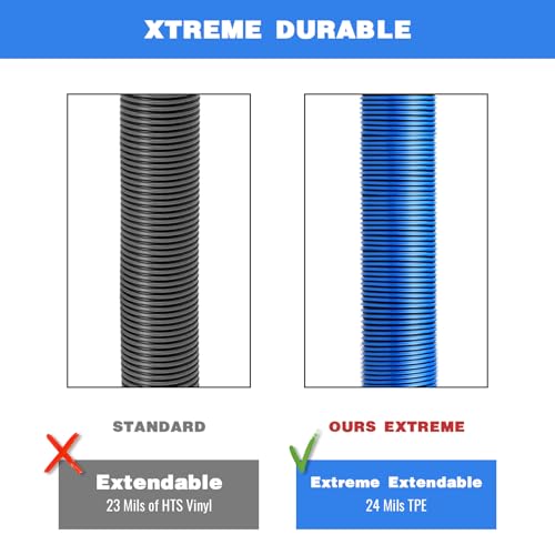 10 FT RV Sewer Hose Kit: Female to Female Heavy Duty Camper Waste Hose with Leak-Proof Swivel Fittings, 90° Clear Elbow, 4-in-1 Adapter, TPE Tech for Crush-Proof and UV-Resistant (Blue) - size: 10FT (Female to Female)