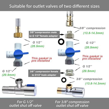 NSF 1/4" inch Water Line Tubing and Push to Connect Fittings for Reverse Osmosis Water Filter RO fittings (Feed water adapter Kits), 11 pcs connetors+30 feet 1/4" O.D. (6.4mm) water tubing. - style: 1/4"(13pcs+30feet)