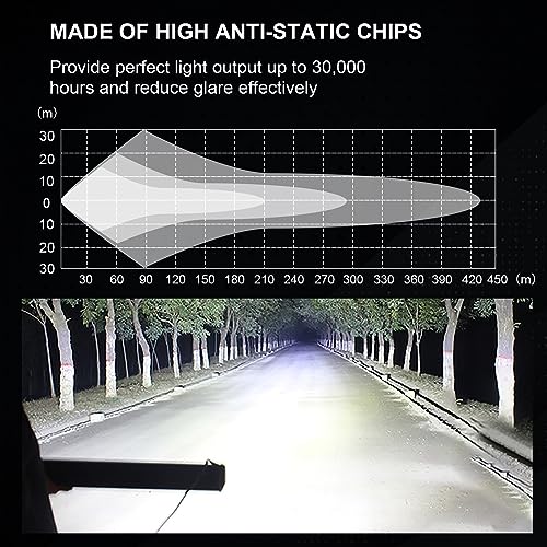 RIGIDON 32 Inch 405W Curved LED Light Bar with Wire Harness, 7D Triple Row Flood Spot Combo 40500LM Light Bar Waterproof Driving Boat Offroad LED Work Light for ATV UTV Truck Roof Bumper - size: 405W+Harness