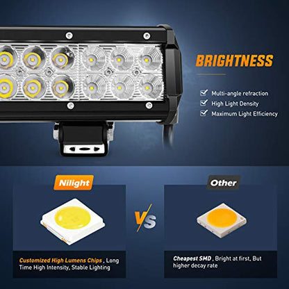 Nilight LED Light Bar 2Pcs 20Inch 126W 8820 LM Off Road Driving Lights Spot Flood Combo Fog LED Work Light 12V 24V for Motorcycles Van Camper Wagon Car Pickup Golf Cart ATV UTV SUV Truck Boat 4x4 - color: White - 2 Bars