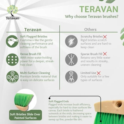 Teravan Green Flow Through Essential Flagged-End Brush Head, 8-Inch - size: 8 Inch
