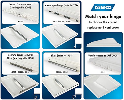 Camco 40156/40159 White Polypropylene Vent Lid - Elixir (pre 1994) - color: White, size: One Size, style: Elixir (Pre 1994 Models)