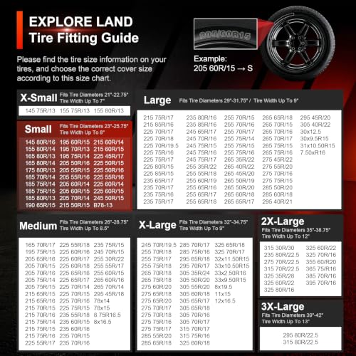 Explore Land Tire Covers 4 Pack Fit Tire Diameters 23-25.75 inch, Charcoal - size: S (Fits Tire Diameters 23''-25.75''), style: Charcoal - 4 Pack