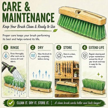 Teravan Green Flow Through Essential Flagged-End Brush Head, 8-Inch - size: 8 Inch