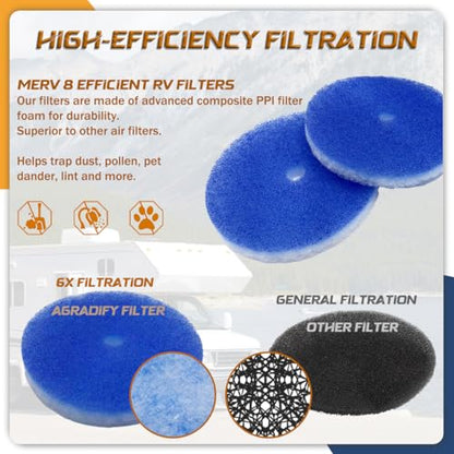 10 Pack 5.25” Round RV Air Conditioner Filters w/Central Hole