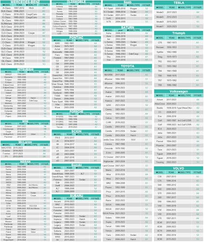 GUNHYI Hatchback Car Cover Waterproof All Weather, 6 Layers Heavy Duty Full Exterior Cover Universal fit vw Golf, Honda Fit, Kia Soul, Toyota Matrix, Nissan Leaf etc. Size H1 (See Size Chart) - color: Silver, size: H1