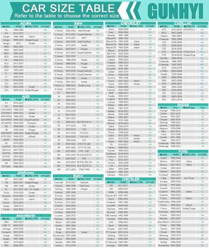 GUNHYI Hatchback Car Cover Waterproof All Weather, 6 Layers Heavy Duty Full Exterior Cover Universal fit vw Golf, Honda Fit, Kia Soul, Toyota Matrix, Nissan Leaf etc. Size H1 (See Size Chart) - color: Silver, size: H1