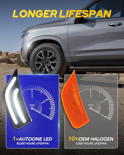 AUTOONE Upgraded LED Side Marker Lights White for 2021-2024 Yukon/Yukon Denali/Yukon XL/Tahoe/Escalade/Suburban/Escalade ESV, Smoked Lens Driver & Fender Side Markers, Pack of 2 - color: White