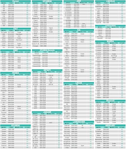 GUNHYI Hatchback Car Cover Waterproof All Weather, 6 Layers Heavy Duty Full Exterior Cover Universal fit vw Golf, Honda Fit, Kia Soul, Toyota Matrix, Nissan Leaf etc. Size H1 (See Size Chart) - color: Silver, size: H1