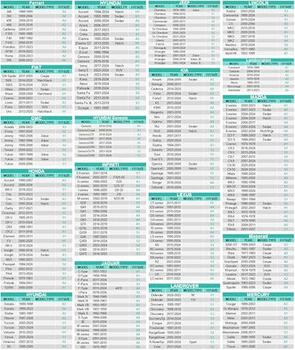 GUNHYI Hatchback Car Cover Waterproof All Weather, 6 Layers Heavy Duty Full Exterior Cover Universal fit vw Golf, Honda Fit, Kia Soul, Toyota Matrix, Nissan Leaf etc. Size H1 (See Size Chart) - color: Silver, size: H1