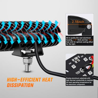 Nilight 2 PCS 6 Inch 60 W Green LED Light Pods Spot Flood Combo Beam - color: 60W Led Pods 2Pcs Green