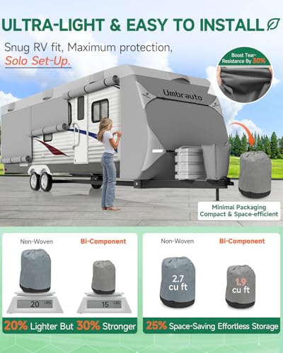 Umbrauto RV Cover 14-16ft: Lightweight Travel Trailer Cover, Waterproof Camper Cover for Toy Hauler, Winter Campsite, with Tongue Jack Cover, Extra Windproof Ropes, Gutter Covers - color: Travel Trailer Cover (Gray), size: Fits 14-16FT